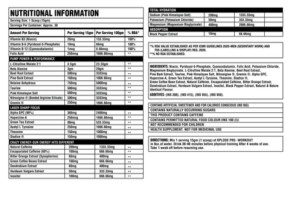 Corebolics Xplode Ultra-Dosed Pump/ Pre-Workout ( 450 Gm, 30 Servings )