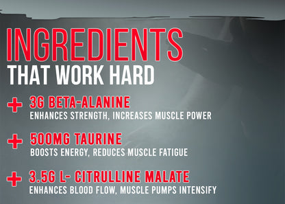 Corebolics Xplode Pre Workout – 450gm (30 Servings)