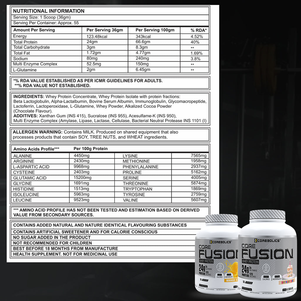 Corebolics Core Fusion Whey Protein (2 kg , 55 Servings)