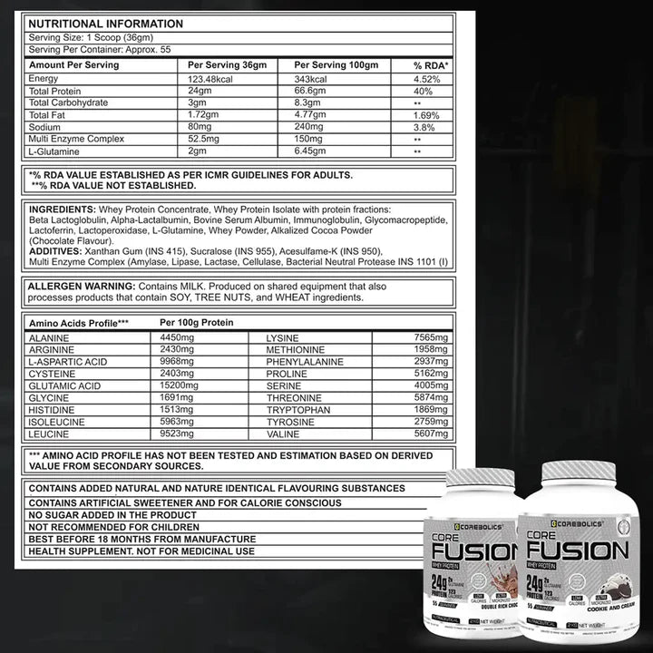 COMBO OFFER Core Fusion Whey Protein + Atomic Shaker + T-Shirt Dry Fit + Gym Bag