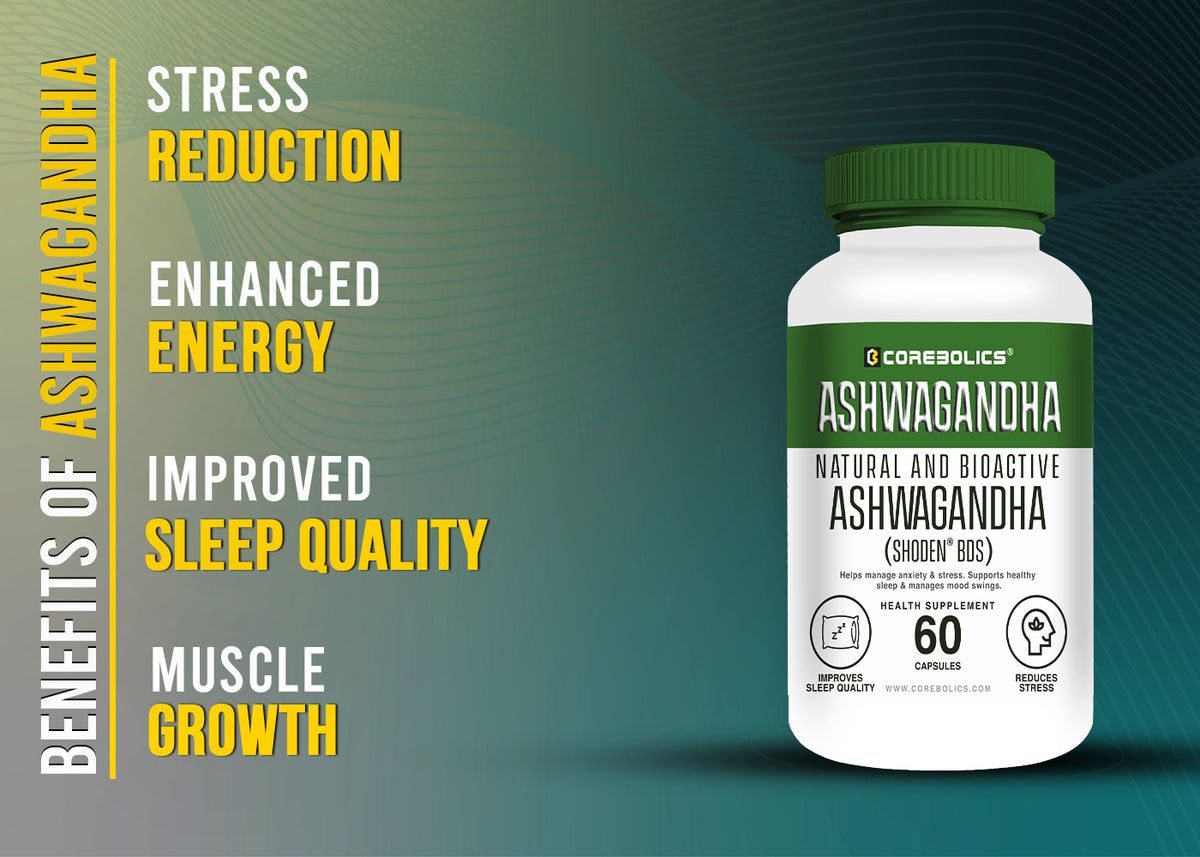 Corebolics Ashwagandha benefits infographic, 60 capsules