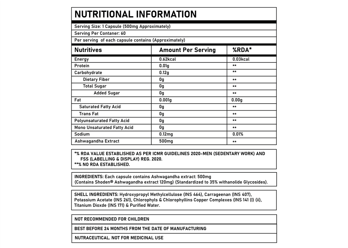 Corebolics Ashwagandha nutritional information, 500 mg extract per capsule