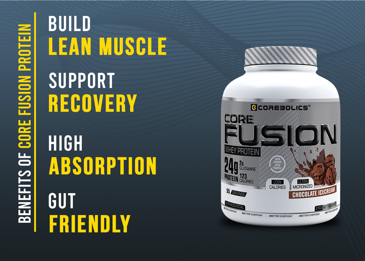 Benefits of Corebolics Core Fusion Whey Protein: build lean muscle, support recovery, high absorption and gut friendly, shown with the 2kg Chocolate Icecream tub