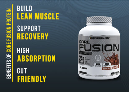 Benefits of Corebolics Core Fusion Whey Protein: build lean muscle, support recovery, high absorption and gut friendly, shown with the 2kg Chocolate Icecream tub