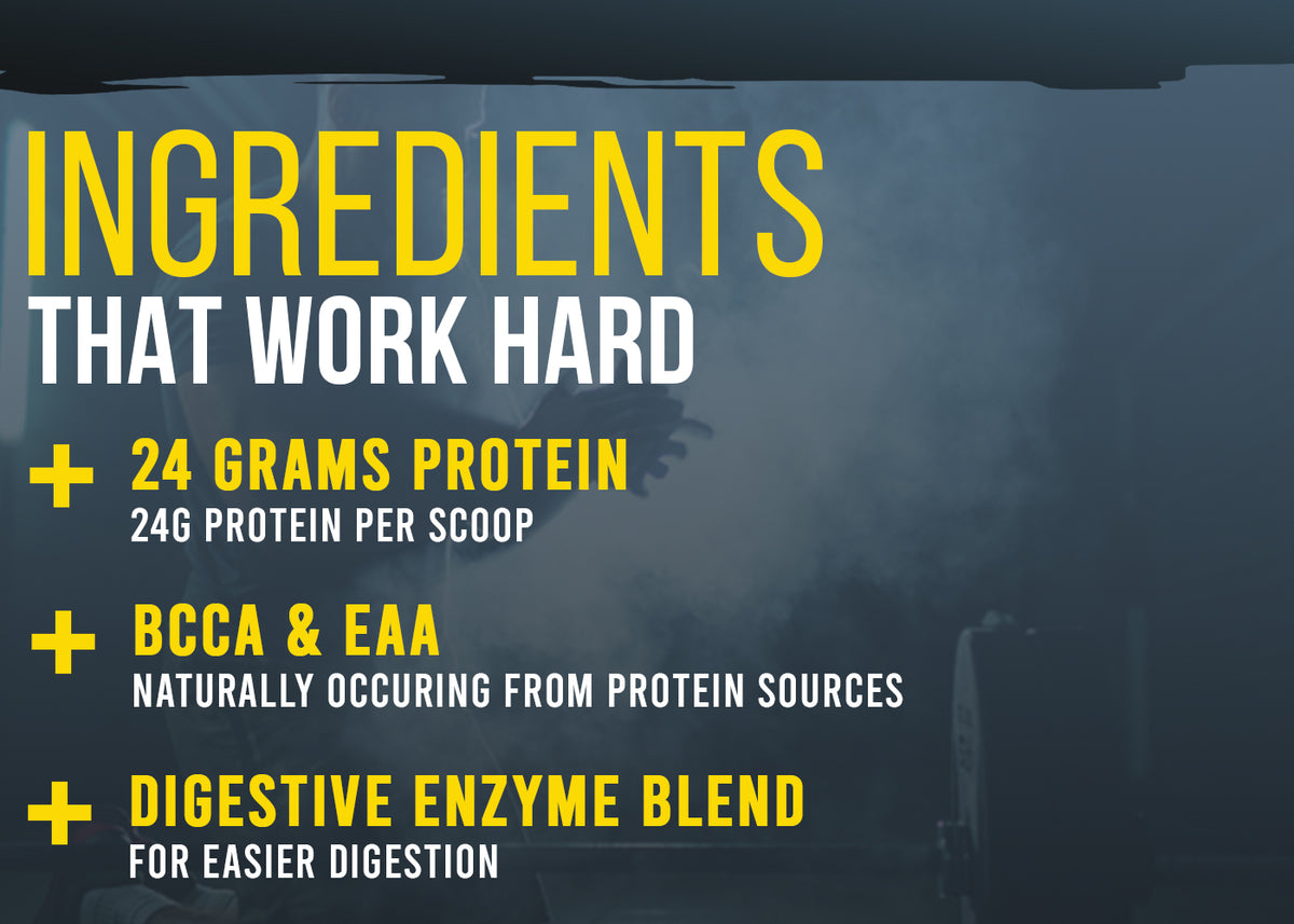 Key ingredients of Corebolics Core Fusion Whey Protein: 24g protein per scoop, BCAA and EAA naturally occurring from protein sources, and a digestive enzyme blend for easier digestion
