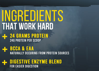 Key ingredients of Corebolics Core Fusion Whey Protein: 24g protein per scoop, BCAA and EAA naturally occurring from protein sources, and a digestive enzyme blend for easier digestion