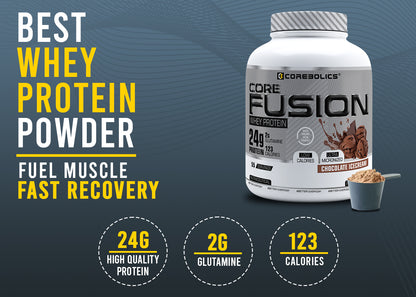 Corebolics Core Fusion Whey Protein tub in Chocolate Icecream flavor with a protein scoop, the headline “Best whey protein powder, fuel muscle, fast recovery” and callouts for 24g protein, 2g glutamine and 123 calories