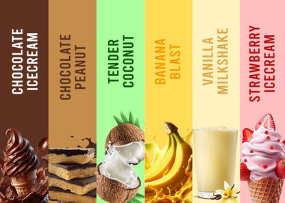 Corebolics 1kg  supplements flavors like chocolate icecream, chocolate peanut, tender coconut, banana blast, vanilla milkshake, strawberry icecream