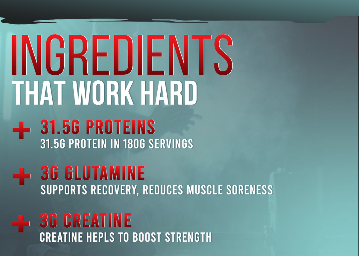 Key ingredients of Corebolics Epic Mass Gainer: 31.5g protein in 180g serving, 3g glutamine for recovery and 3g creatine to boost strength