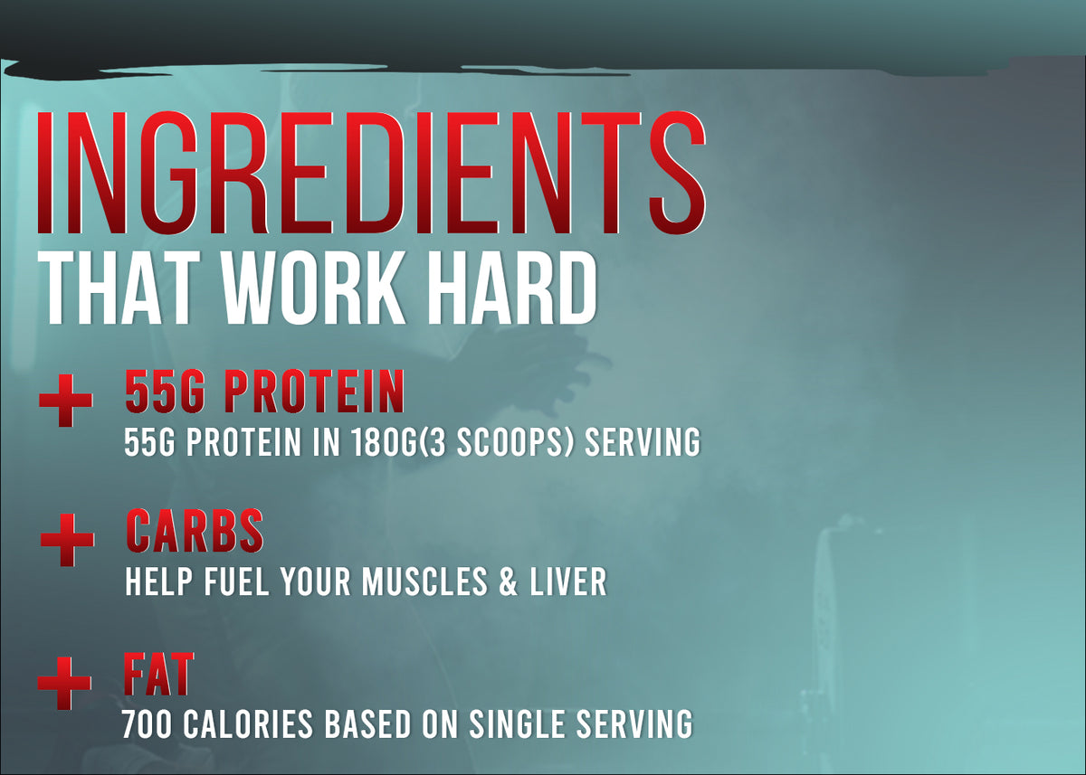 Key ingredients of Corebolics Gainz Lean Mass Gainer: 55g protein in a 180g (3 scoops) serving, carbs to fuel muscles and liver, and 700 calories per serving