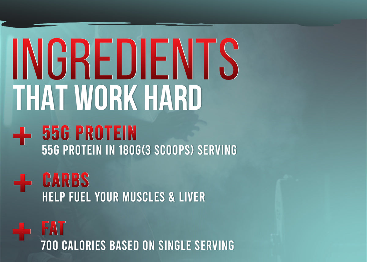Key ingredients of Corebolics Gainz Pro Lean Mass Gainer: 55g protein in a 180g (3 scoops) serving, carbs to fuel muscles and liver, and 700 calories per serving