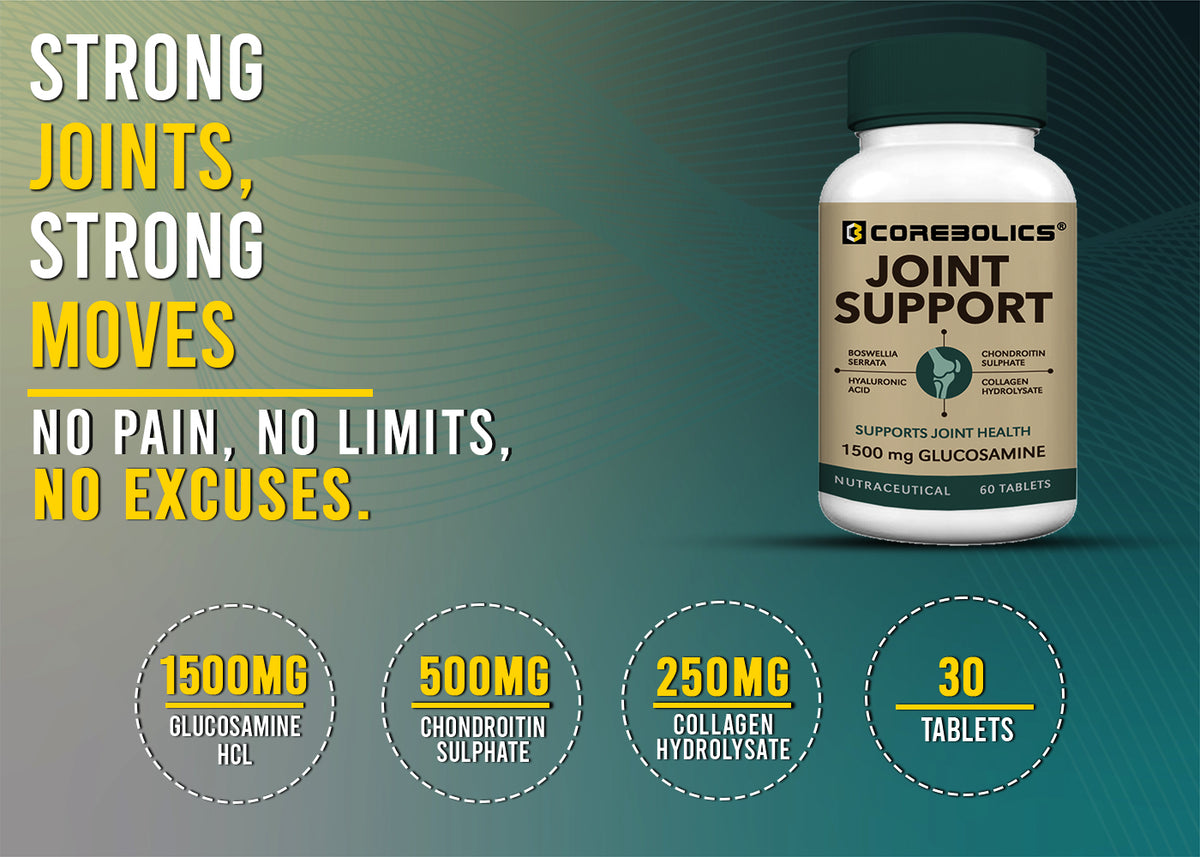 Corebolics Joint Support bottle with "Strong Joints, Strong Moves" banner: 1500 mg glucosamine HCl, 500 mg chondroitin sulphate, 250 mg collagen hydrolysate