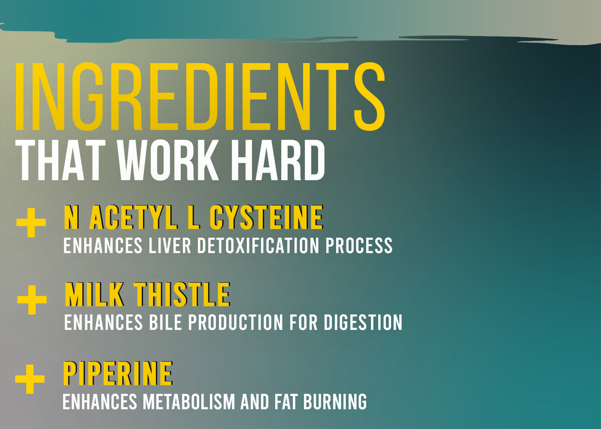 Corebolics Liver support key ingredients: NAC, milk thistle and piperine