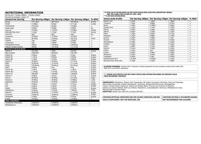 Corebolics Monster Mass Nutritional Information