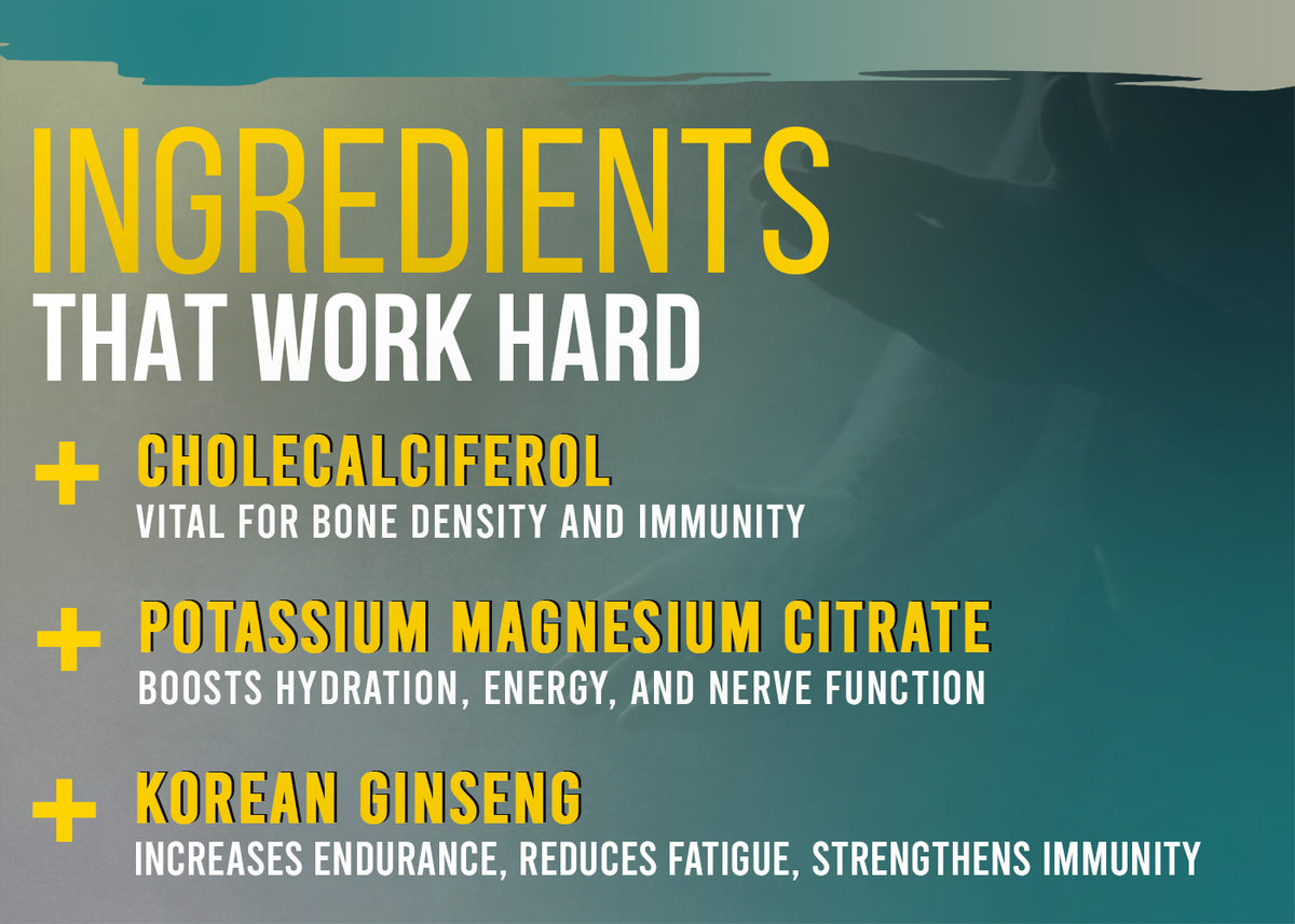 Corebolics Multicore key ingredients: vitamin D3, potassium magnesium citrate, Korean ginseng