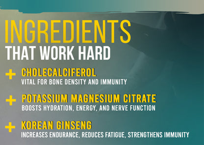 Corebolics Multicore key ingredients: vitamin D3, potassium magnesium citrate, Korean ginseng