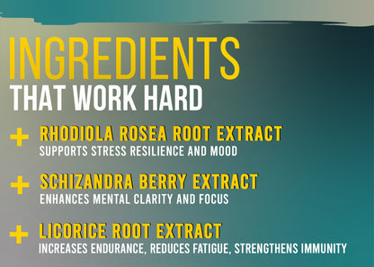 Corebolics No-Stress key ingredients: rhodiola, schisandra, licorice root