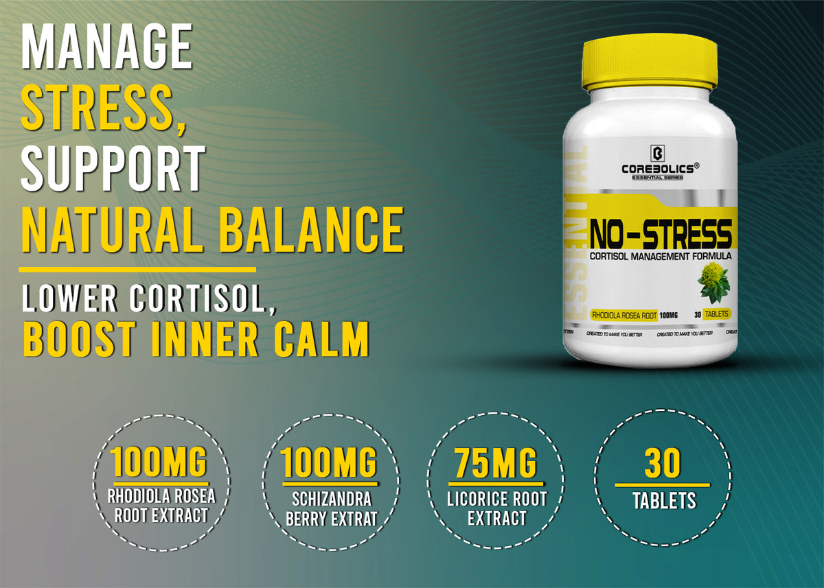 Corebolics No-Stress banner: rhodiola rosea, schisandra, licorice root, 30 tablets