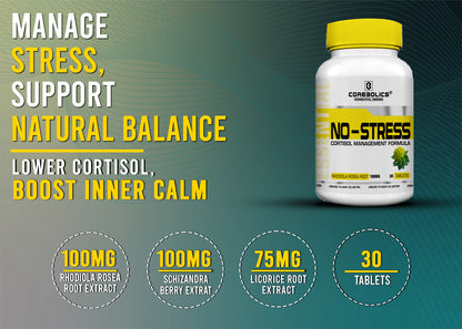 Corebolics No-Stress banner: rhodiola rosea, schisandra, licorice root, 30 tablets