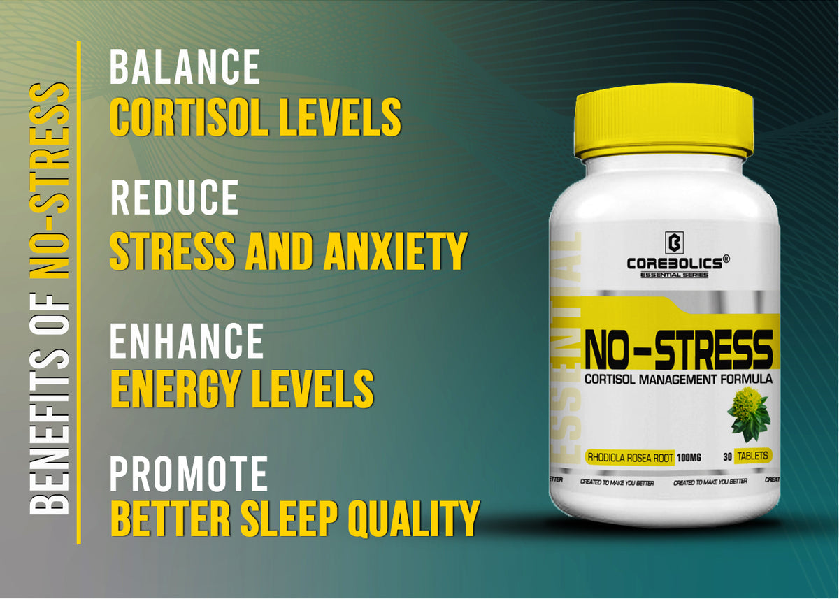 Corebolics No-Stress rhodiola rosea formula benefits infographic
