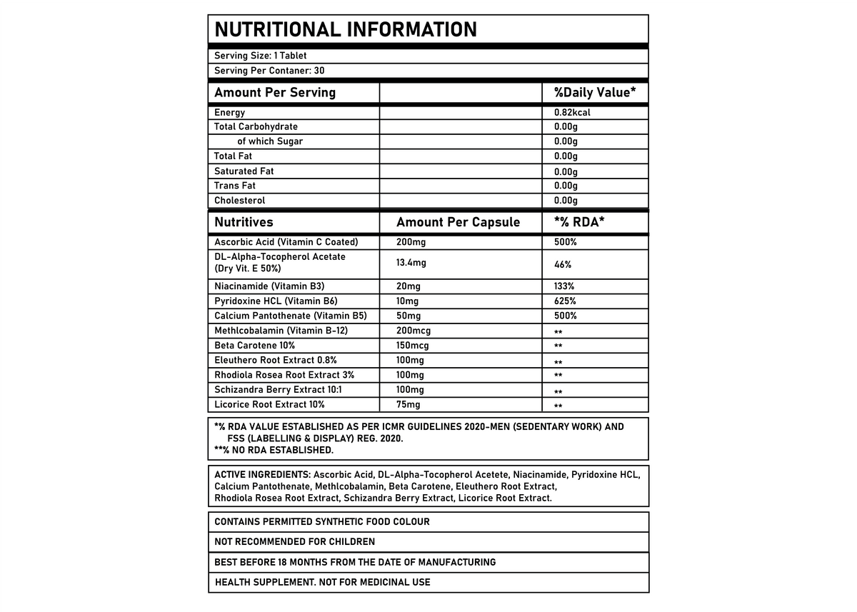 Corebolics no stress nutritional information