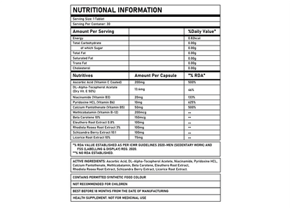 Corebolics no stress nutritional information