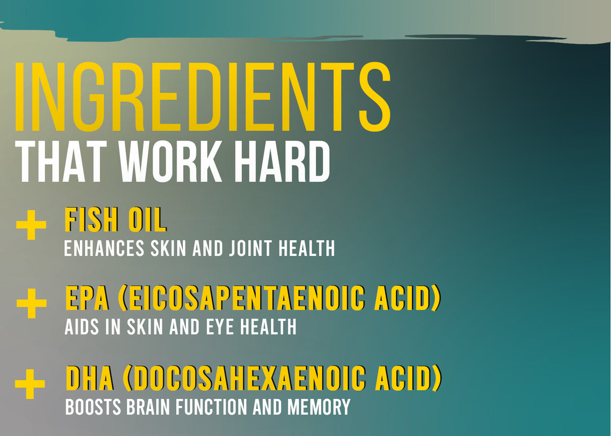 Corebolics Omega-3 key ingredients: fish oil, EPA and DHA