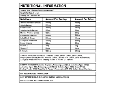 Corebolics testobolics nutritional information