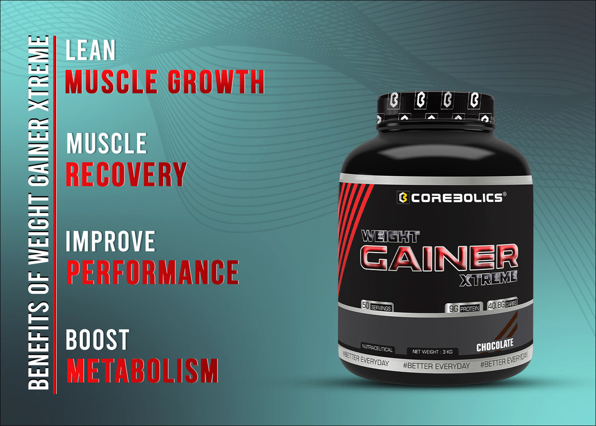 Benefits of Corebolics Weight Gainer Xtreme: lean muscle growth, muscle recovery, improved performance and boosted metabolism, shown with the 3kg Chocolate tub