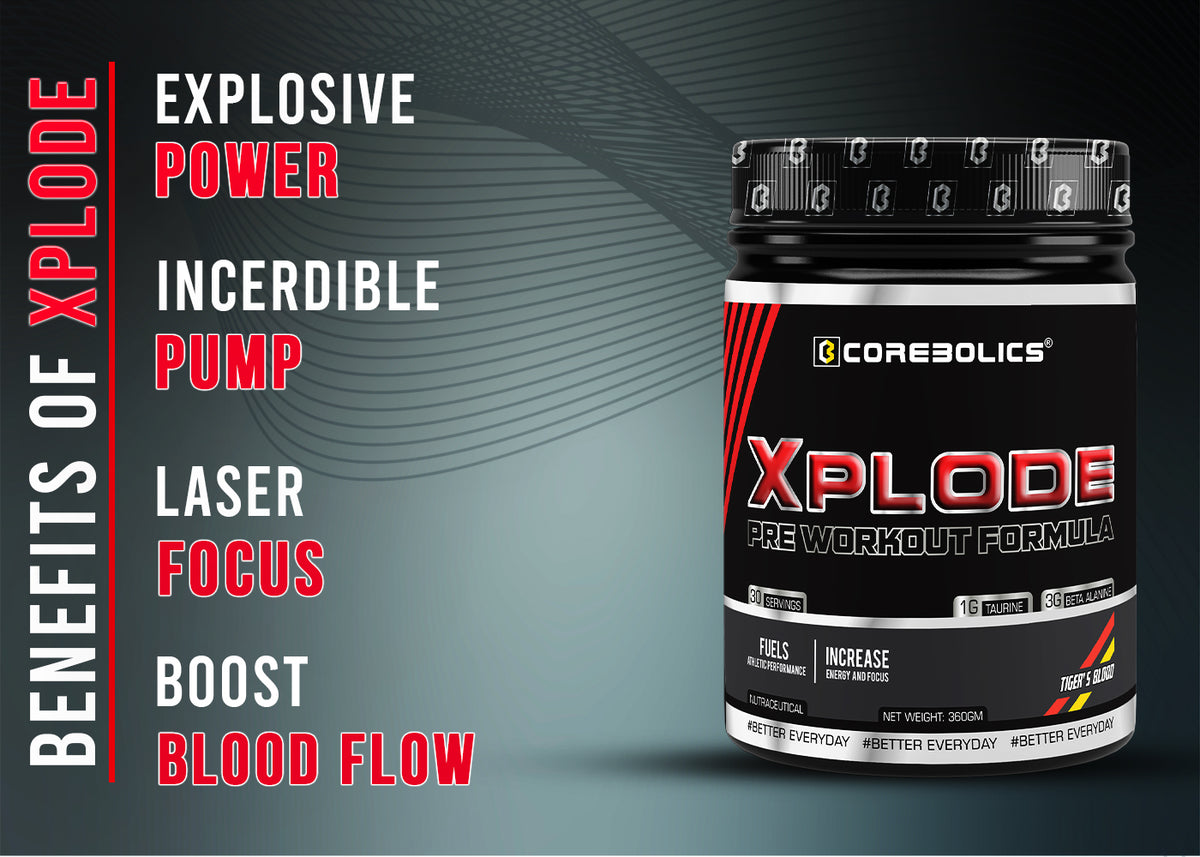 Benefits of Corebolics Xplode Pre Workout Formula: explosive power, incredible pump, laser focus and boosted blood flow, shown with the 360g Tiger’s Blood tub