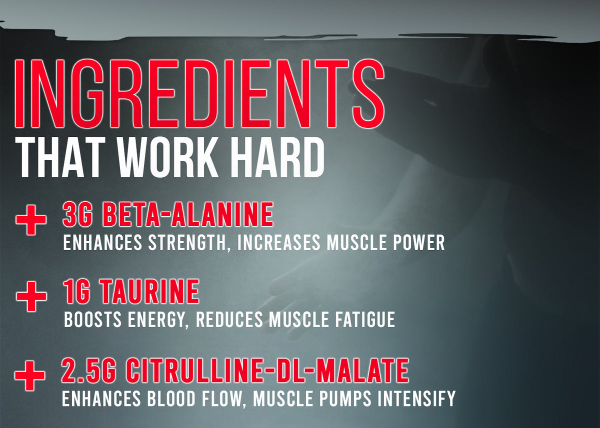 Key ingredients of Corebolics Xplode Pre Workout Formula: 3g beta-alanine for strength and muscle power, 1g taurine for energy and less fatigue, and 2.5g citrulline-DL-malate for blood flow and muscle pumps