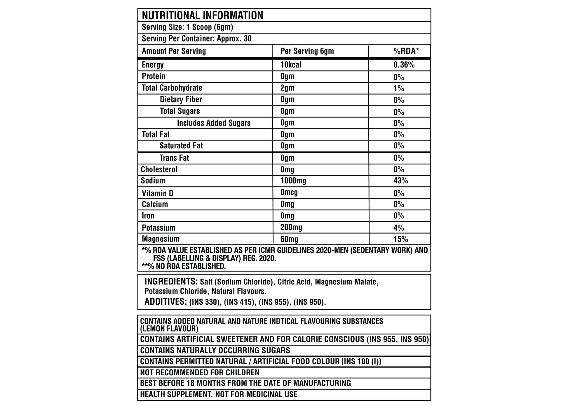 Corebolics nutritional information