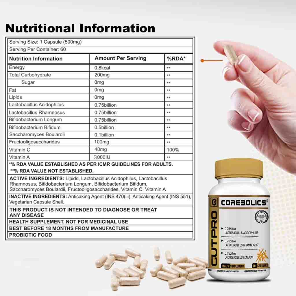 Corebolics Gut Pro –  Pre+Probiotics Formula