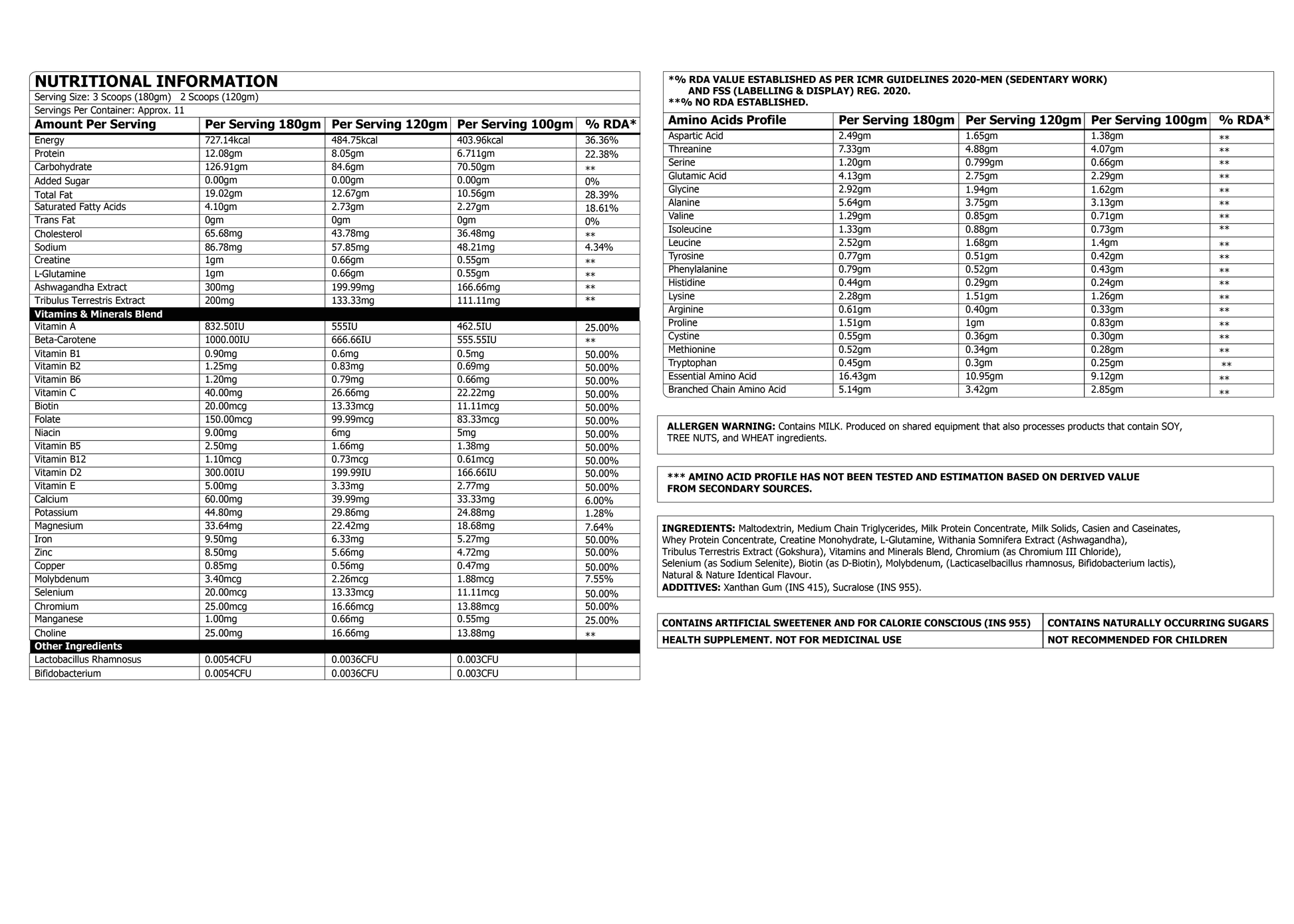 Corebolics Monster Mass Nutritional Information