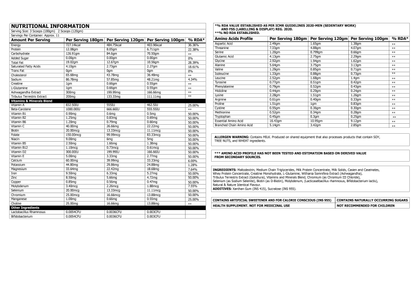 Corebolics Monster Mass Nutritional Information