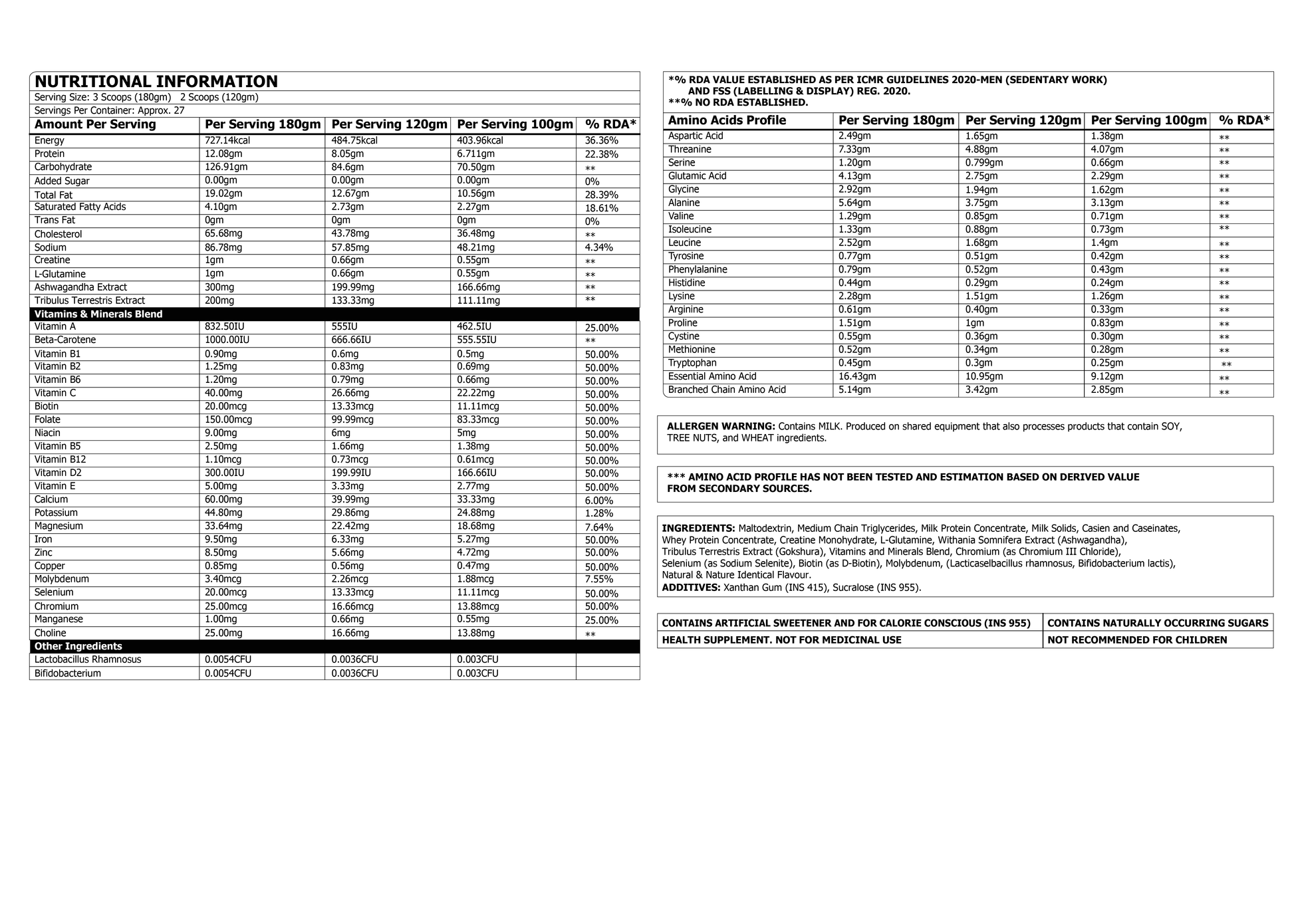 Corebolics Monster Mass Nutritional Information