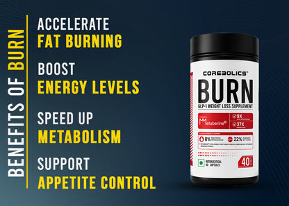 Corebolics Burn