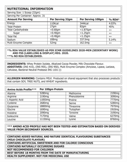 Corebolics Isolean -100% Whey Protein Isolate (Milk Chocolate, 1 kg, 31 Servings)