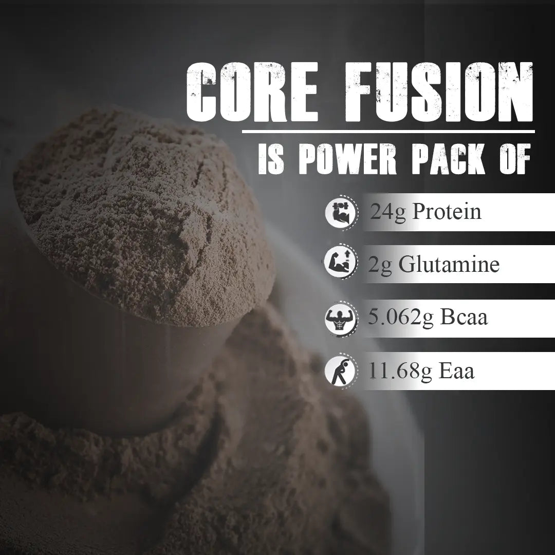 Corebolics Core Fusion Whey Protein  (1 kg, 28 Servings ) + 150g Creatine Free