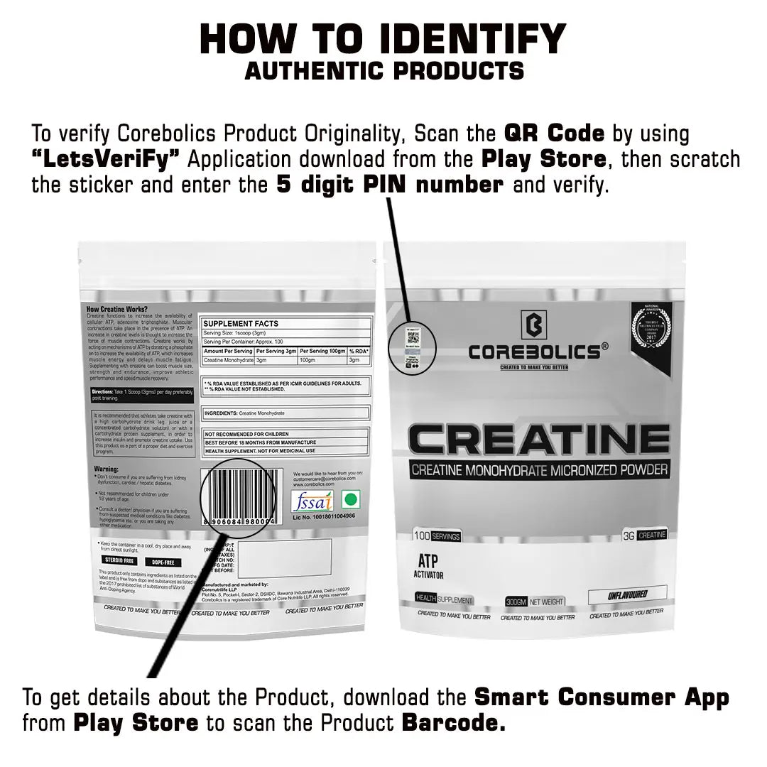 CoreBolics Creatine Monohydrate Micronized Powder(Unflavored, 300 gm, 100 Servings)