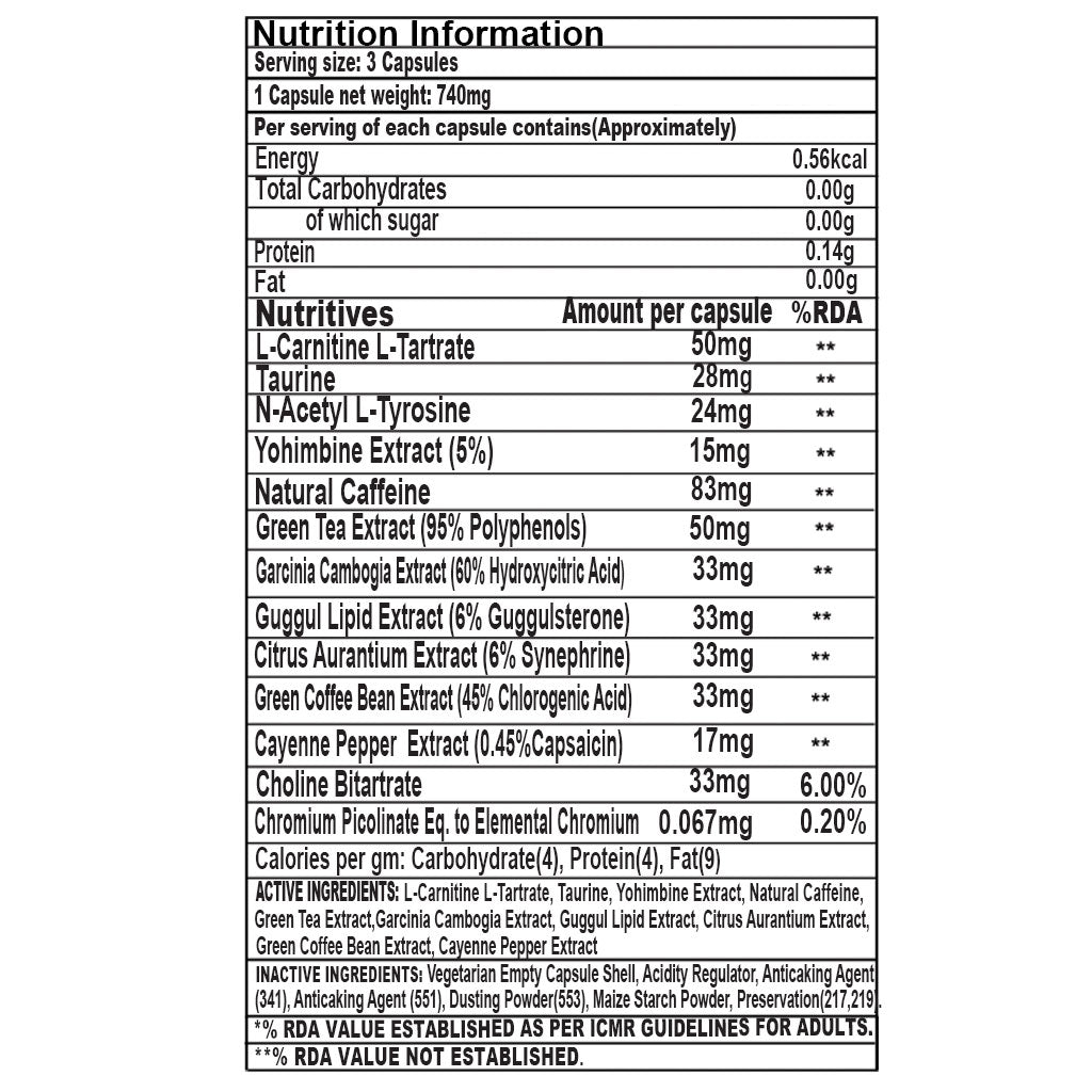 Burn_Nutrition Information 