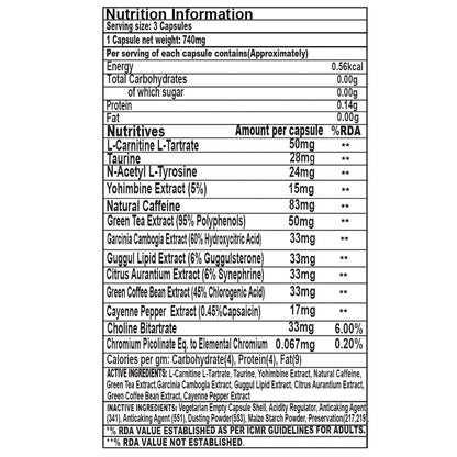 Burn_Nutrition Information 